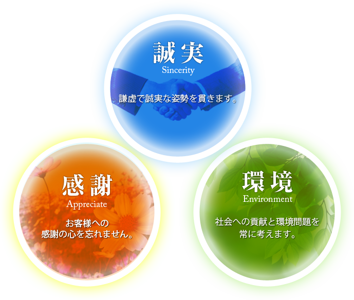 企業理念